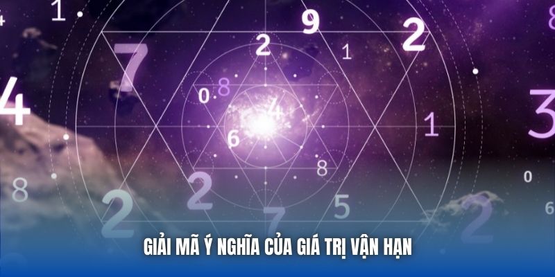 Giải mã ý nghĩa của giá trị vận hạn